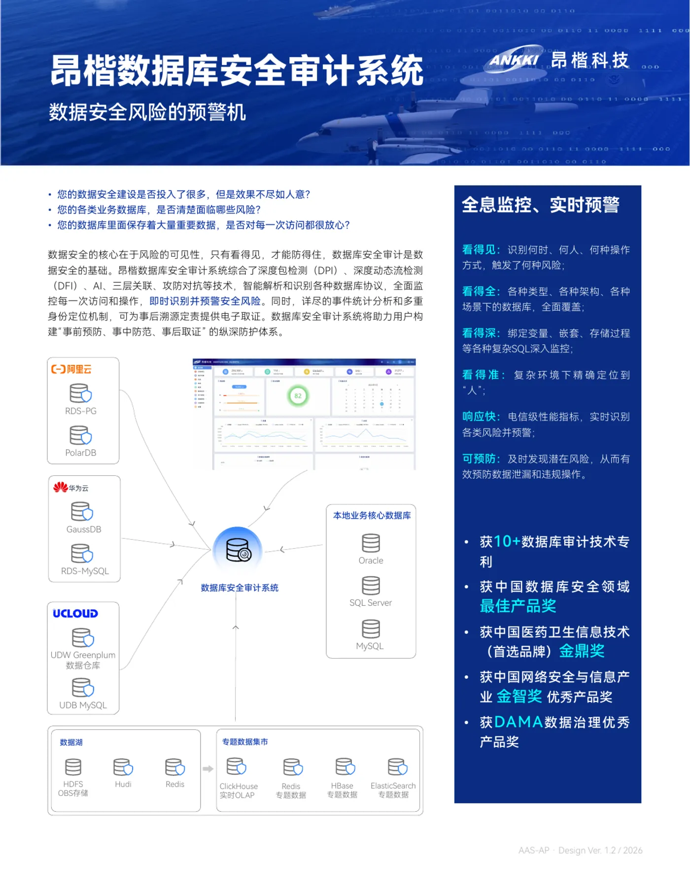 统一视觉营销语言后的数据库安全审计产品单页