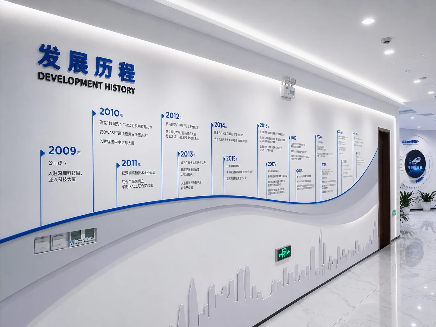 市场部办公区发展历程墙落地实拍