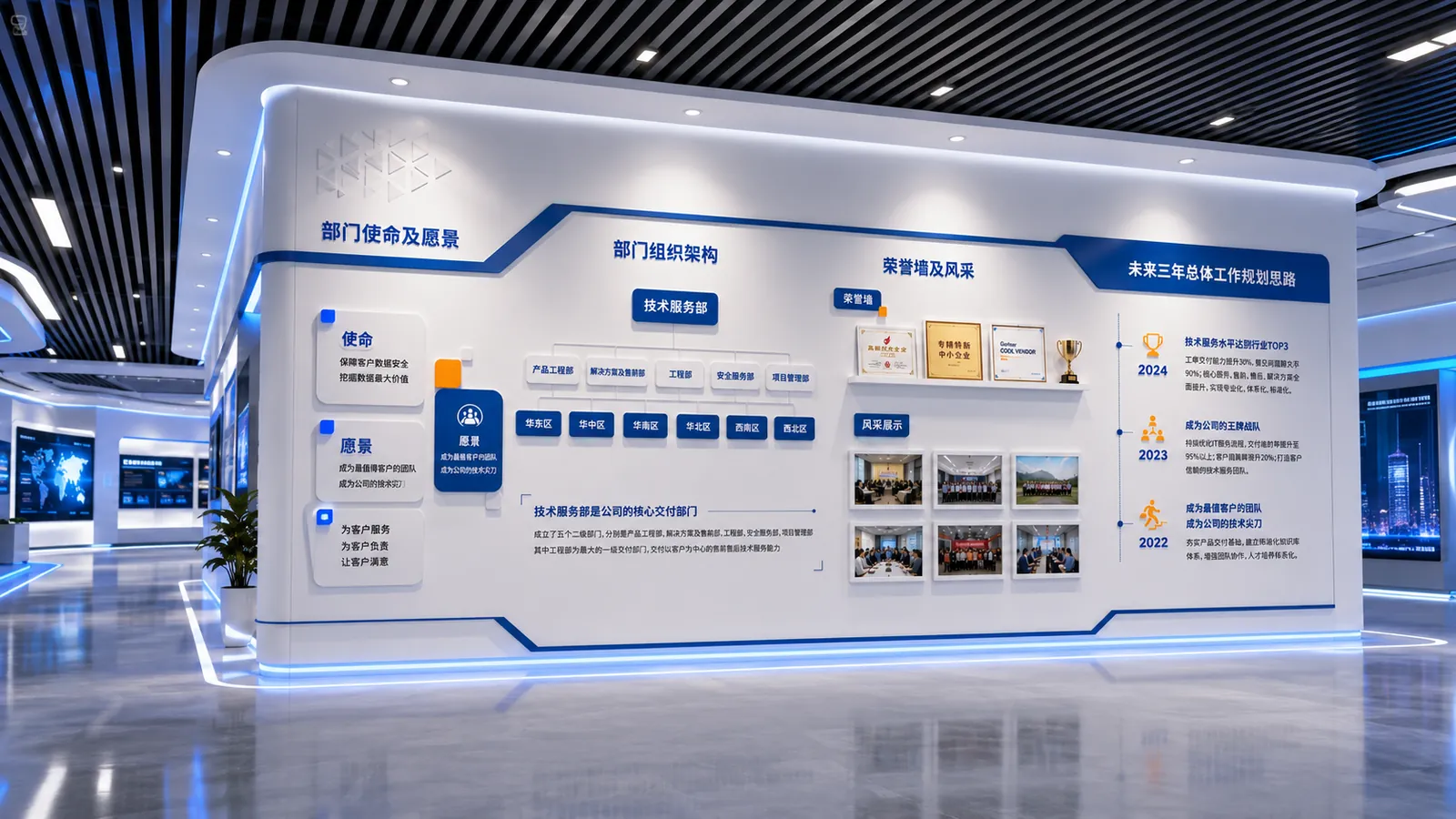 技术服务部组织与规划墙效果图