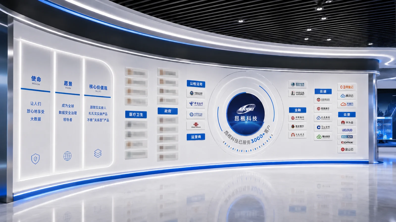 使命愿景、核心价值观与典型客户弧形墙方案渲染图