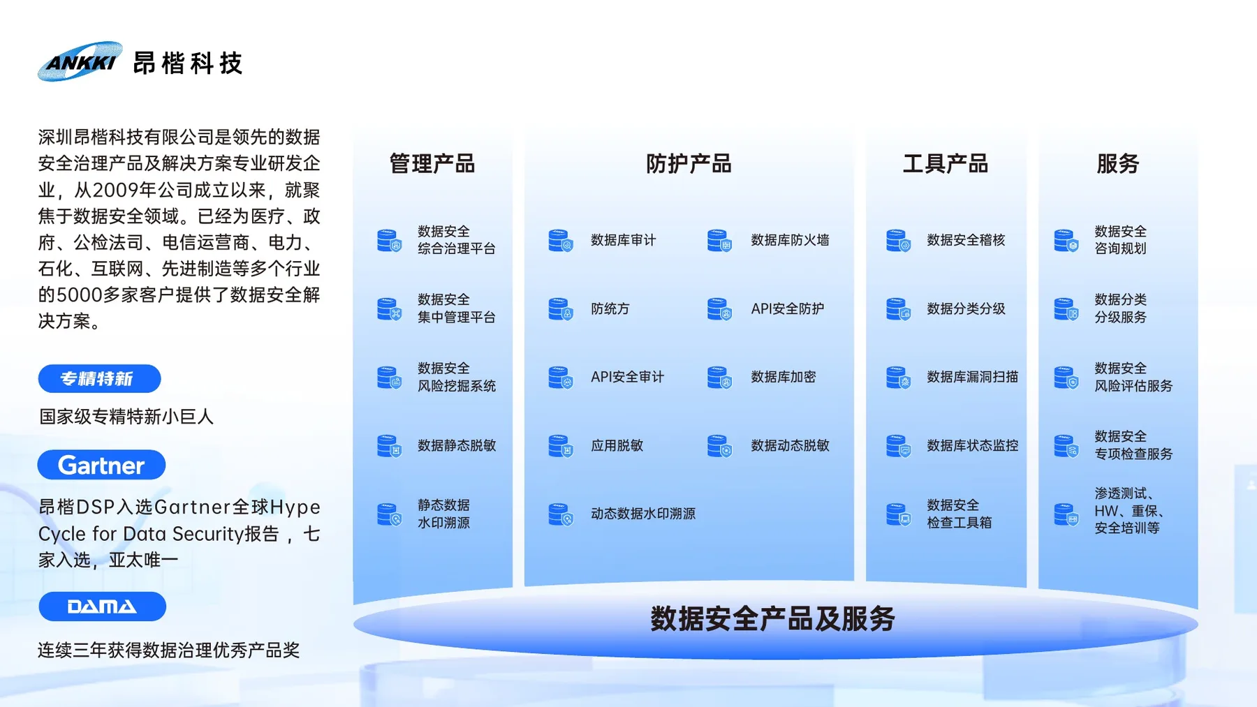 产品家族横版展板