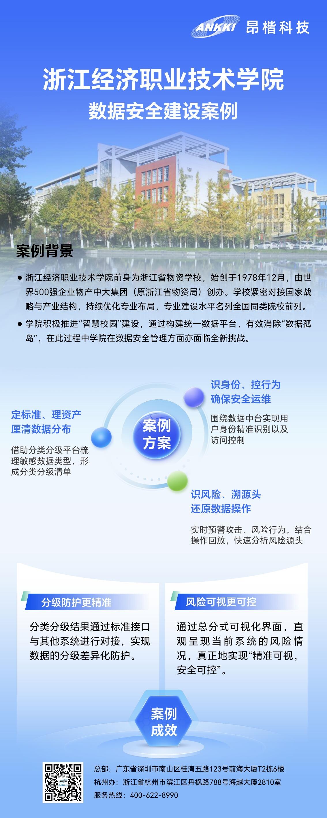 浙江经济职业技术学院案例易拉宝
