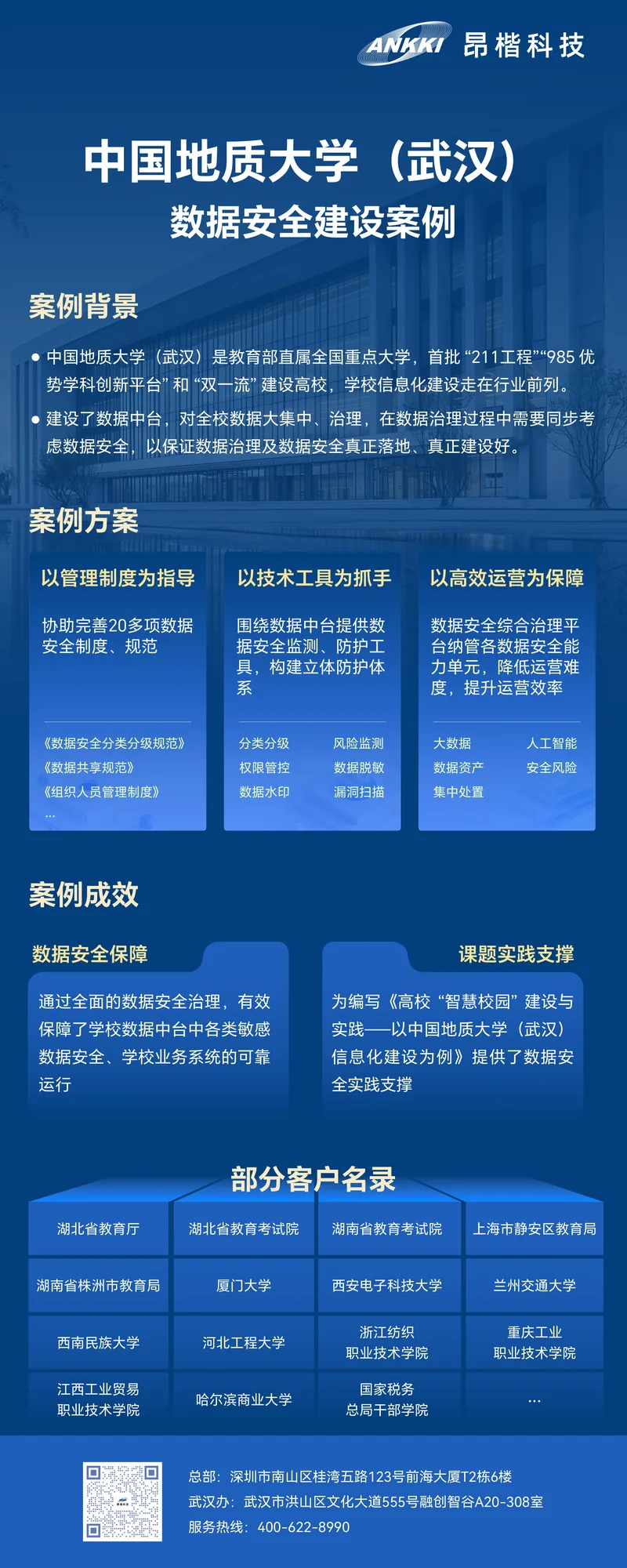 中国地质大学武汉数据安全建设案例易拉宝